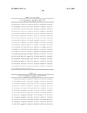 METHODS AND COMPOSITIONS FOR DETECTING PROMOTER ACTIVITY AND EXPRESSING FUSION PROTEINS diagram and image