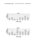 METHODS AND COMPOSITIONS FOR DETECTING PROMOTER ACTIVITY AND EXPRESSING FUSION PROTEINS diagram and image