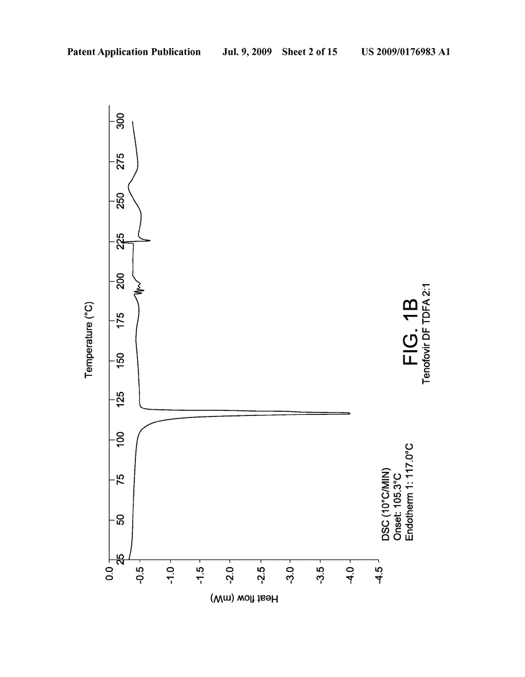 Tenofovir Disoproxil Hemi-Fumaric Acid Co-Crystal - diagram, schematic, and image 03