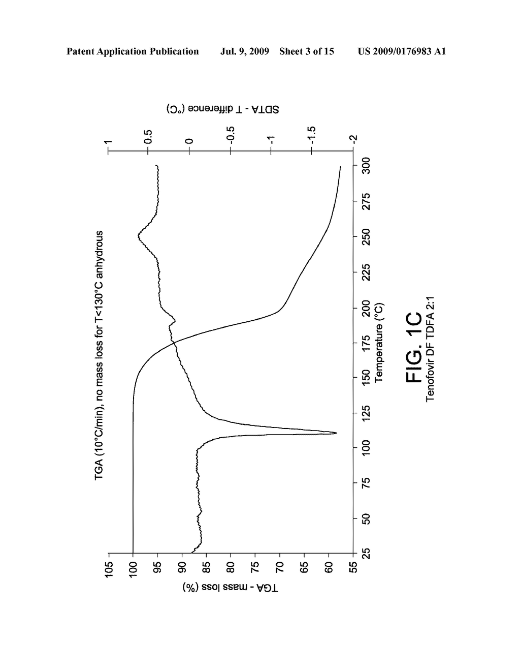 Tenofovir Disoproxil Hemi-Fumaric Acid Co-Crystal - diagram, schematic, and image 04