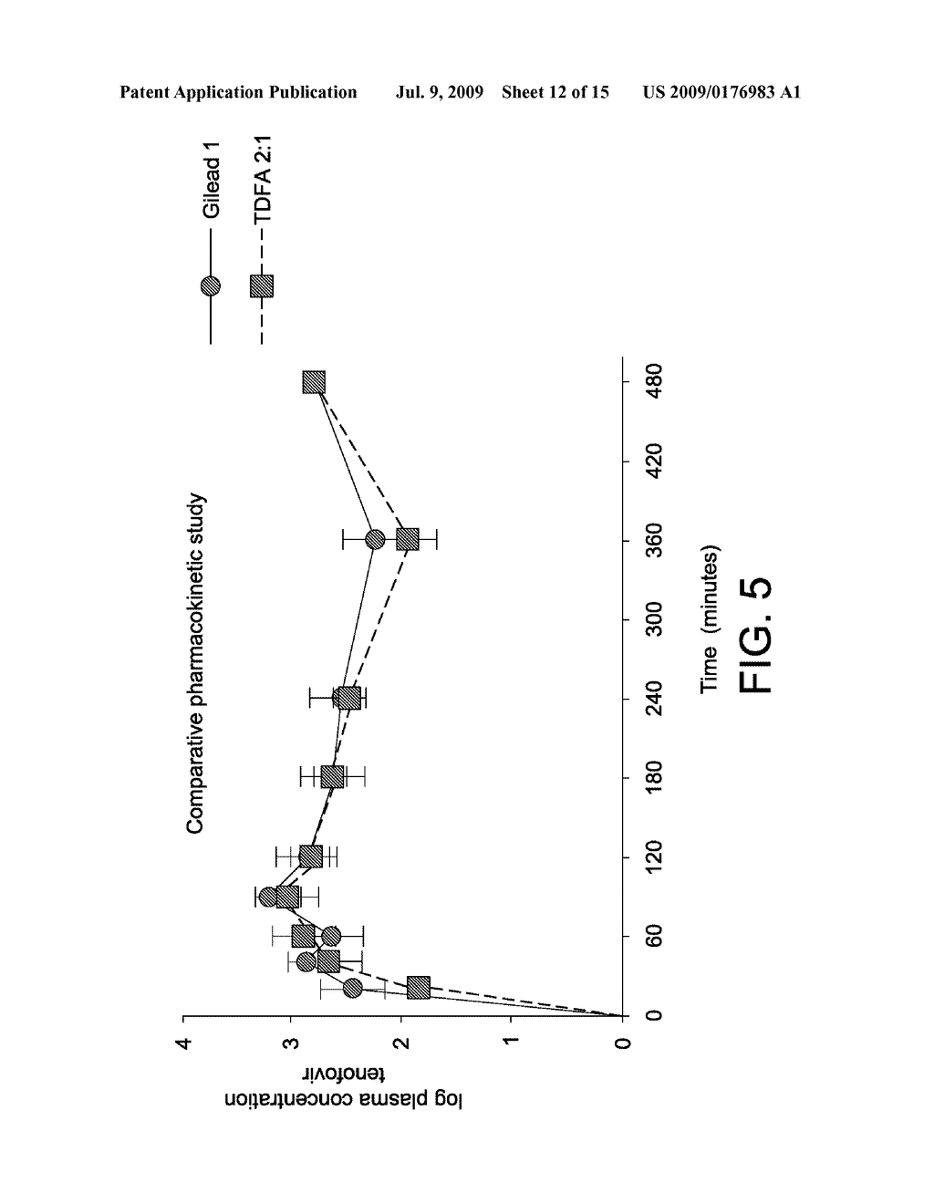 Tenofovir Disoproxil Hemi-Fumaric Acid Co-Crystal - diagram, schematic, and image 13