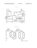 Process for Production of Aromatic Hydrocarbons diagram and image