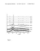 Piezoelectric film diagram and image