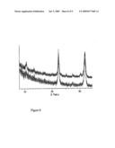 Piezoelectric film diagram and image