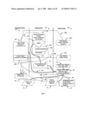 INTEGRATED MEDICAL IMAGING SYSTEMS diagram and image