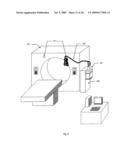 INTEGRATED MEDICAL IMAGING SYSTEMS diagram and image