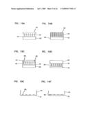 Analyte Monitoring Device and Methods of Use diagram and image