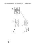 Analyte Monitoring Device and Methods of Use diagram and image