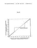 VELOCITY MEASURING METHOD AND VELOCITY MEASURING DEVICE USING THE SAME diagram and image