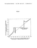 VELOCITY MEASURING METHOD AND VELOCITY MEASURING DEVICE USING THE SAME diagram and image