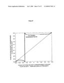 VELOCITY MEASURING METHOD AND VELOCITY MEASURING DEVICE USING THE SAME diagram and image