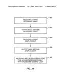 SYSTEMS AND METHODS FOR TISSUE EXAMINATION, DIAGNOSTIC, TREATMENT, AND/OR MONITORING diagram and image