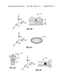 AUTO-ALIGNING ABLATING DEVICE AND METHOD OF USE diagram and image