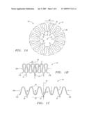 CLOSURE DEVICE AND METHODS FOR MAKING AND USING THEM diagram and image