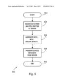 Synchronizing Clocks on a Medical Device and Server diagram and image