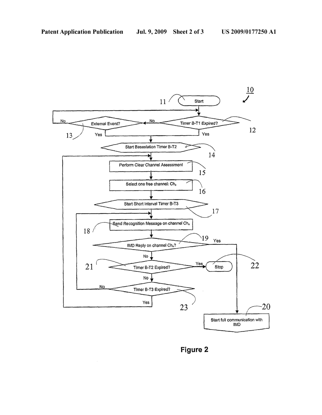 MEDICAL TELEMETRY SYSTEM AND OPERATING METHOD THEREFOR - diagram, schematic, and image 03