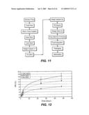 SELF-EXPANDING DEVICES AND METHODS THEREFOR diagram and image