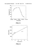 IMPLANTABLE BIOMIMETIC PROSTHETIC BONE diagram and image