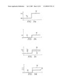 DYNAMIC CONTROLLER UTILIZING A HYBRID MODEL diagram and image