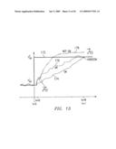 DYNAMIC CONTROLLER UTILIZING A HYBRID MODEL diagram and image