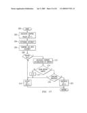 DYNAMIC CONTROLLER UTILIZING A HYBRID MODEL diagram and image