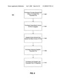 Method for negotiating a purchase price for goods diagram and image