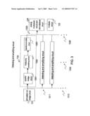 METHODS AND DEVICES OF MULTI-FUNCTIONAL OPERATING SYSTEM FOR CARE-TAKING MACHINE diagram and image