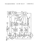 Personalized content distribution system diagram and image