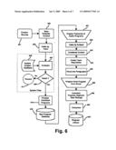 Personalized content distribution system diagram and image