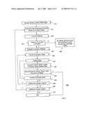 IN-LINE LITHOGRAPHY AND ETCH SYSTEM diagram and image