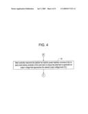 SYSTEM, METHOD, AND ARTICLE OF MANUFACTURE FOR CONTROLLING OPERATION OF AN ELECTRICAL POWER GENERATION SYSTEM diagram and image