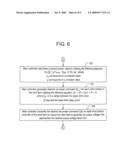 SYSTEM, METHOD, AND ARTICLE OF MANUFACTURE FOR CONTROLLING OPERATION OF AN ELECTRICAL POWER GENERATION SYSTEM diagram and image