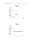 SYSTEM, METHOD, AND ARTICLE OF MANUFACTURE FOR CONTROLLING OPERATION OF AN ELECTRICAL POWER GENERATION SYSTEM diagram and image