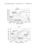 Hybrid vehicles diagram and image