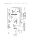 Hybrid vehicles diagram and image