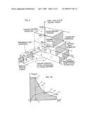 Hybrid vehicles diagram and image