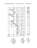 Hybrid vehicles diagram and image