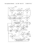 Hybrid vehicles diagram and image