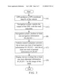 VEHICLE NAVIGATION CONTROL SYSTEM AND METHOD diagram and image