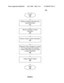 METHOD TO IDENTIFY THE VESSEL A CONTAINER IS LOADED ON diagram and image