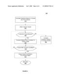 METHOD TO IDENTIFY THE VESSEL A CONTAINER IS LOADED ON diagram and image