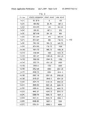 SIGNAL DETECTION USING DELTA SPECTRUM ENTROPY diagram and image