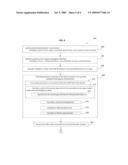 METHOD OF DESIGNING MAGNETORHEOLOGICAL FLUID ENERGY ABSORBING DEVICE USING HYDROMECHANICAL ANALYSIS diagram and image