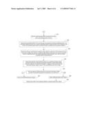 METHOD OF DESIGNING MAGNETORHEOLOGICAL FLUID ENERGY ABSORBING DEVICE USING HYDROMECHANICAL ANALYSIS diagram and image