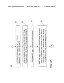 COMPACT MODEL METHODOLOGY FOR PC LANDING PAD LITHOGRAPHIC ROUNDING IMPACT ON DEVICE PERFORMANCE diagram and image