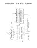 COMPACT MODEL METHODOLOGY FOR PC LANDING PAD LITHOGRAPHIC ROUNDING IMPACT ON DEVICE PERFORMANCE diagram and image