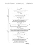 SPEECH RECOGNITION WITH NON-LINEAR NOISE REDUCTION ON MEL-FREQUENCY CEPTRA diagram and image