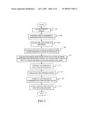 SPEECH RECOGNITION WITH NON-LINEAR NOISE REDUCTION ON MEL-FREQUENCY CEPTRA diagram and image