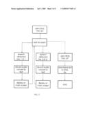 SYSTEM FOR RECORDING AND ANALYSING MEETINGS diagram and image