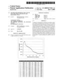 Method for Minimizing the Cost of Post-Treatment Follow-Up and Diagnostic Tests diagram and image